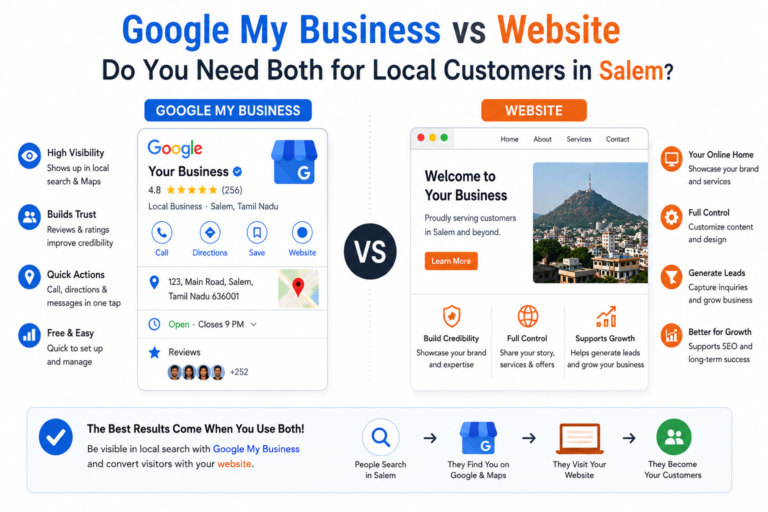 businessvsweb